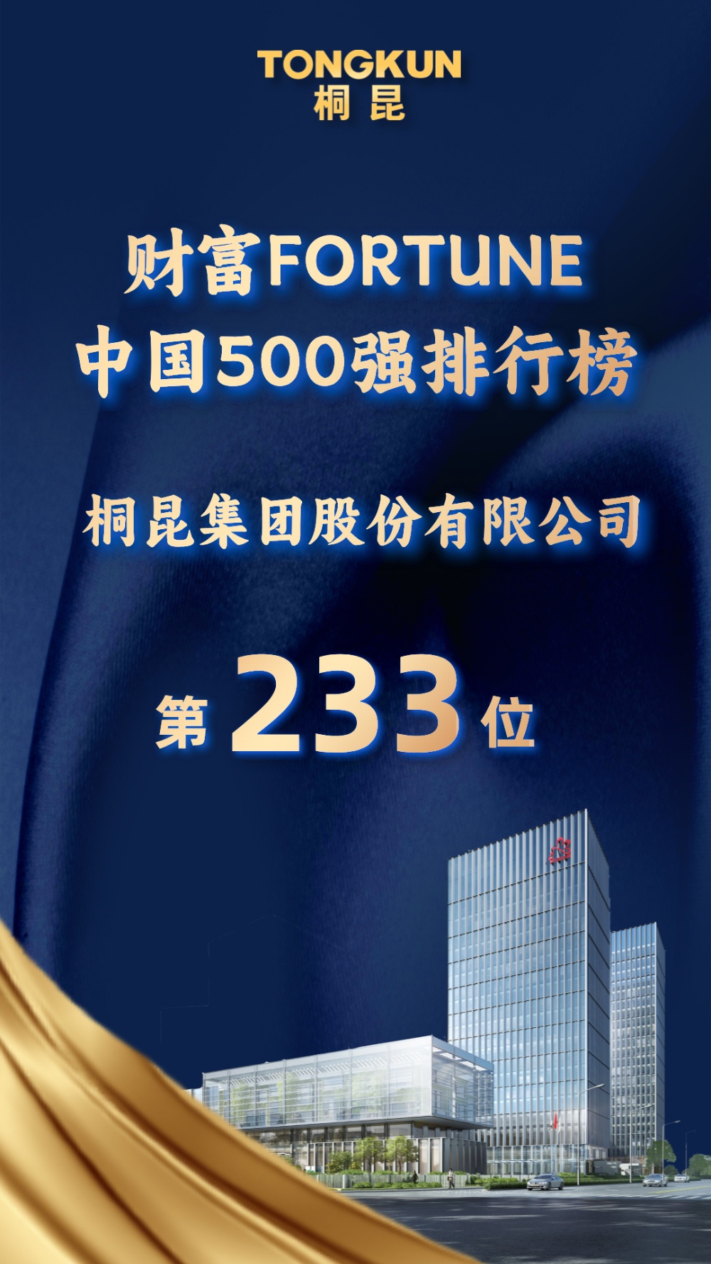 財富中國500強233封面-網(wǎng)站新聞