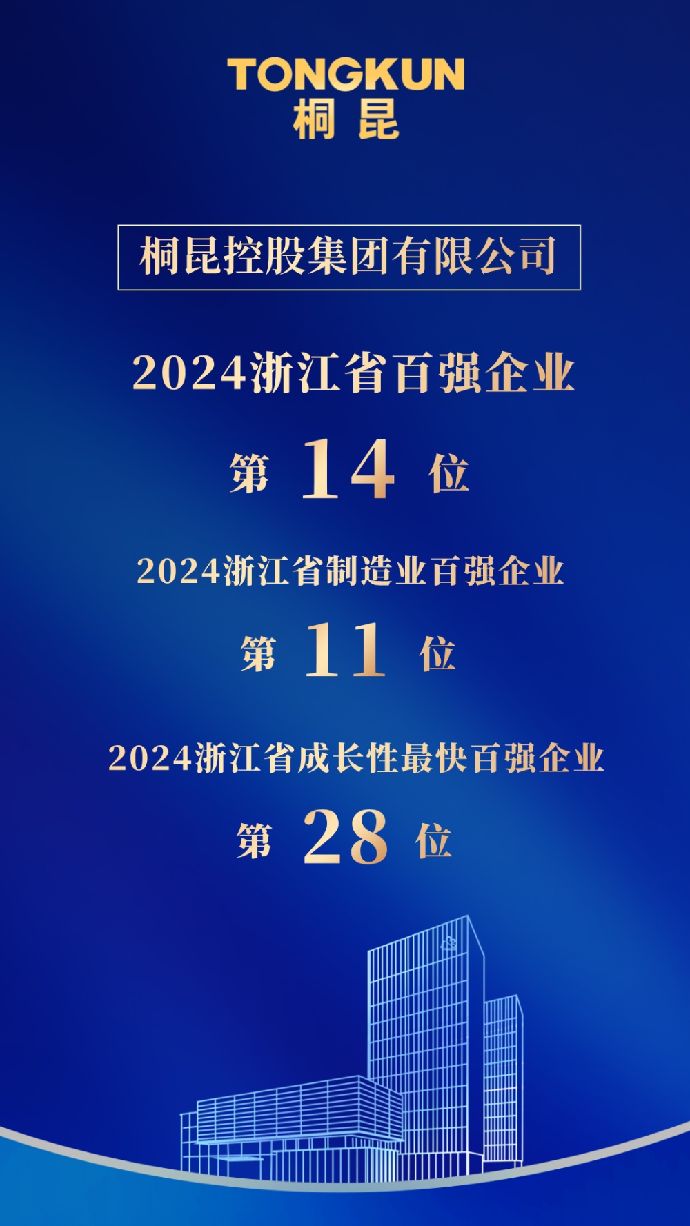 浙江省百強(qiáng)企業(yè)-網(wǎng)站新聞海報