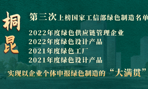 “大滿貫”！桐昆第三次上榜國(guó)家工信部綠色制造名單！
