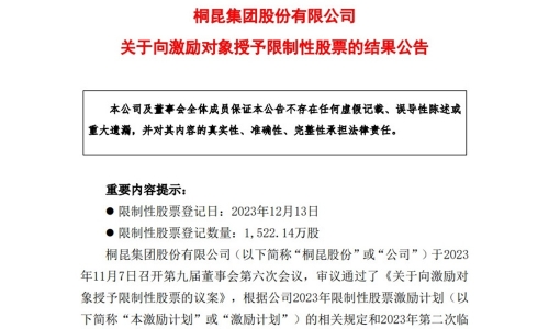 攜手共贏，共創(chuàng)未來——桐昆股份限制性股票授予登記圓滿完成